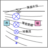 eLXg {bNX:  